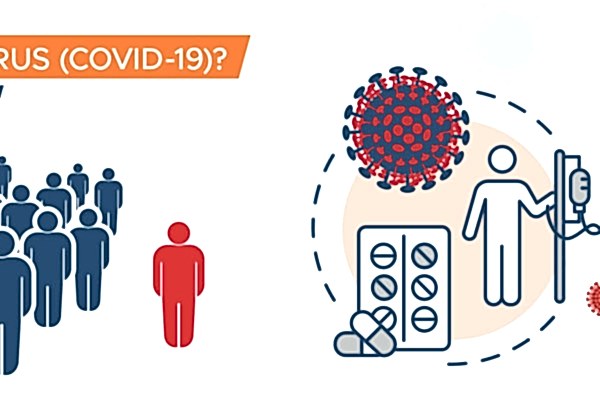 atalian coronavirus
