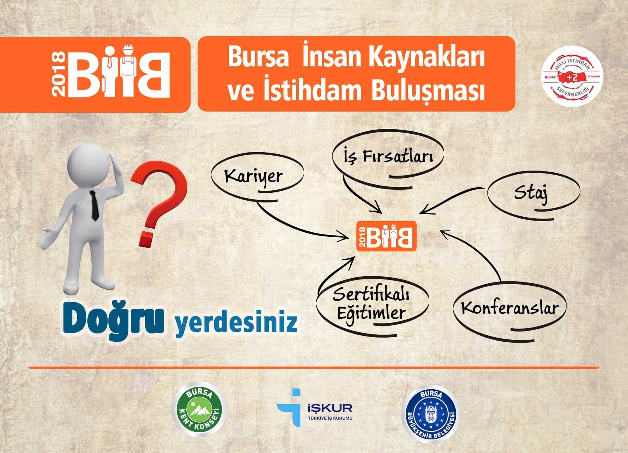 bursa